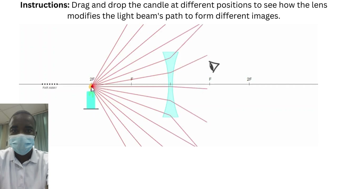 Concave Lens Simulation | Science Experiment | Virtual Lab Simulation