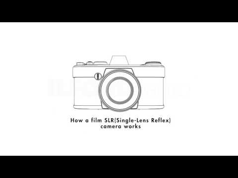 Ilford Sprite 35-II, juoda/mėlyna video