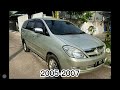 Toyota Kijang Innova 1977 2021 LATE UPLOAD