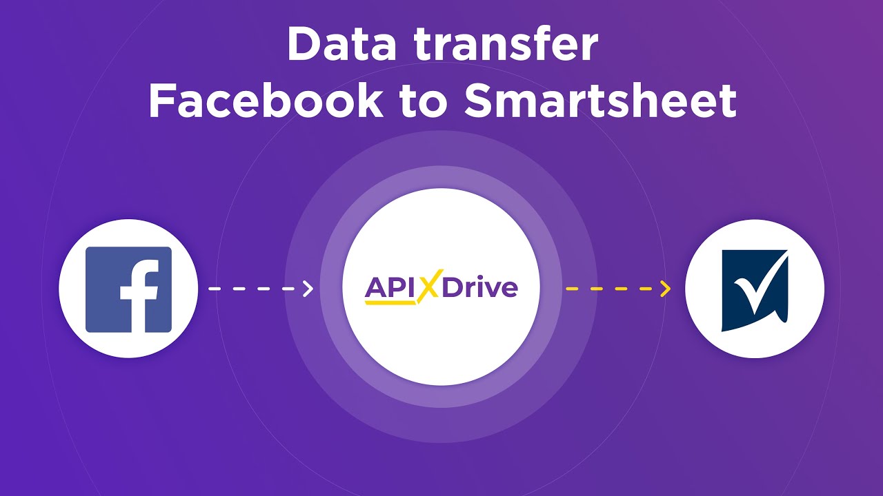 How to Connect Facebook Leads to Smartsheet