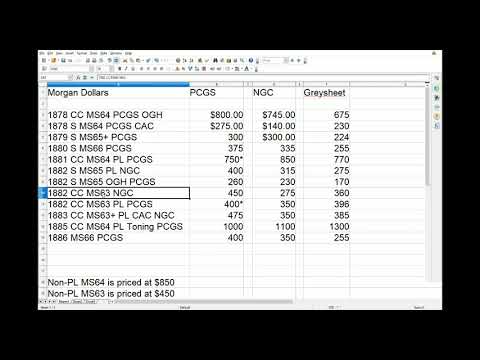 Coin Price Guides Are Messed Up! You Wont Believe This!