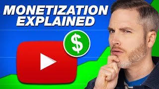 YouTube Monetization Explained: Highest Paying Niches, CPM vs. RPM, and Insider Tips thumbnail