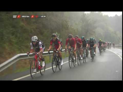 100 KM a meta / to go - Etapa 5 (Viveiro / Lugo) - La Vuelta a España 2016