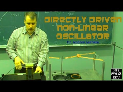 nonlinear oscillations - The directly driven nonlinear oscillator demo
