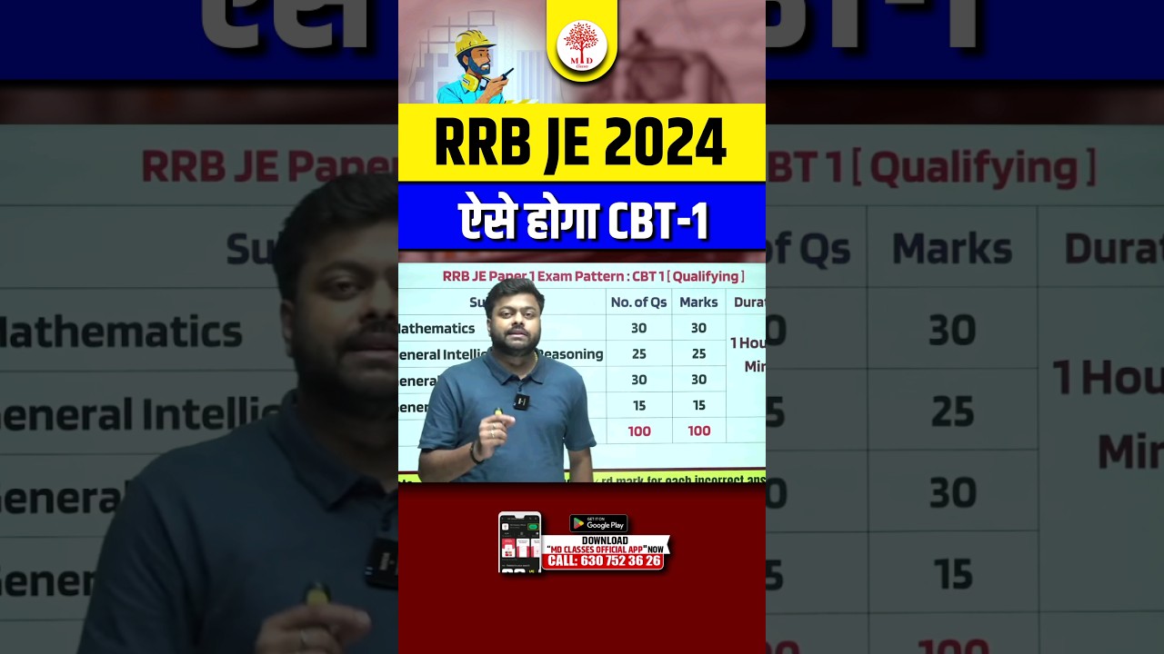 RRB JE 2024 | RRB JE Exam Pattern | RRB JE 2024 NOTIFICATION #mdclasses #rrbjenewvacancy2024