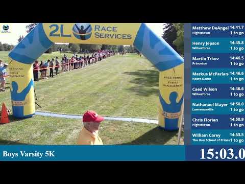 2025 Jerry Hart Cross Country Invitational
