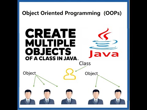 Java Oops Creating Multiple Objects From A Single Class
