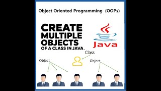 Java OOPs: Creating Multiple Objects from a Single Class