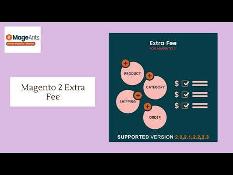 Magento 2 Extra Fee by MageAnts