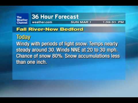 Fall River XL Emulator 3/1/09