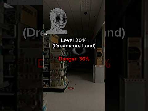 Backrooms Rating DANGEROUS Level… (3)