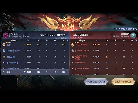 GUILD WAR ULTIMATE SESSION 4 - S1 sanctuary vs S63 虎嘯龍吟 - Dynasty Legends 2