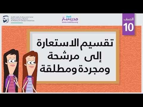 تقسيم الاستعارة إلى مرشحة ومجردة ومطلقة