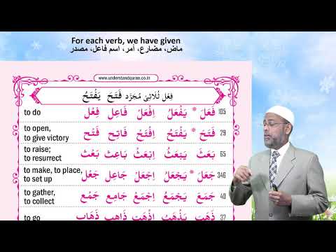 85% of Quranic Words | English | Understand Al-Quran - the Easy Way