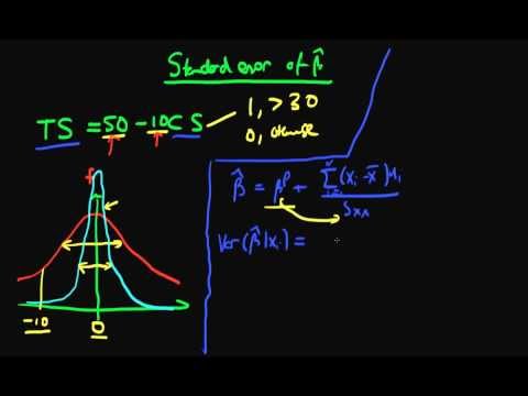 Variance of OLS estimators - part one
