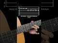 Gary Moore   Parisienne Walkways intro Tab #guitartutorial