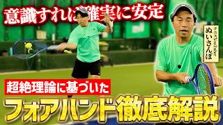 【フォアハンド徹底解説】安定感がない人必見！フォアハンドが安定する超絶理論〈ぬいさんぽテニス（Tennis）〉
