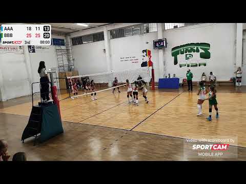 AAA vs BBB - 25/10/2023