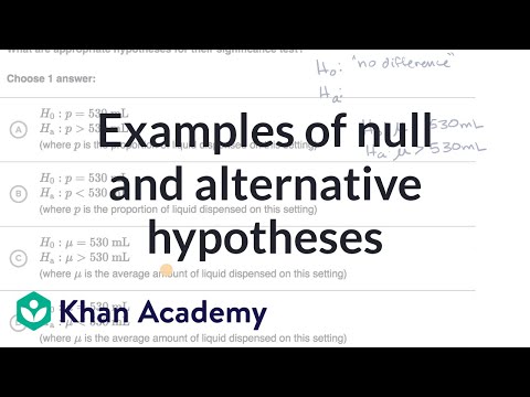 Examples of null and alternative hypotheses | AP Statistics | Khan Academy Video