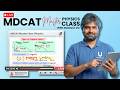 MDCAT Physics Master Class Electrostatics Part II