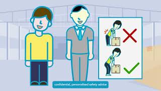 Preventing injury in your workplace