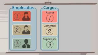 Grado Décimo- Técnicas de conteo