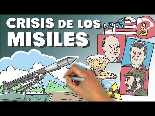 Vídeo relacionado con La crisis de los misiles de Cuba 1962 (Memoria Crítica)