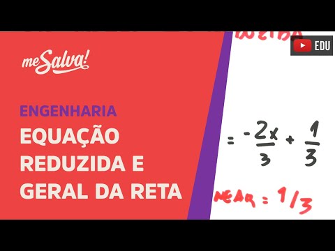 Me Salva! GA15 - Equação reduzida e geral da reta