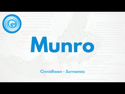Munro - Cinnidhean (Surnames)