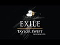 Taylor Swift – exile (feat. Bon Iver) - Piano Karaoke Instrumental Cover with Lyrics