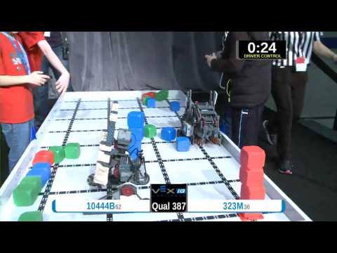 2015 VEXIQ Elem Q387 -  (10444B 323M) 84 - VEX-IQ Elementary School-VEX Worlds 2015