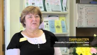 preview picture of video 'Age-friendly BC - Part 7 - Community Support & Health Services'