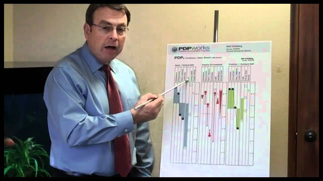 OPUSBOB: How to Read the Data Sheet Pt. 1