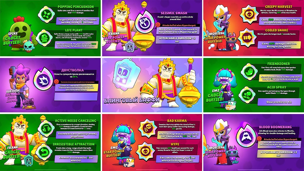 БАФФИ! СЕЙФ КЛЮЧЕЙ! ХАОС ДРОПЫ! АНИМАЦИИ СКИНОВ! НОВЫЕ ИГРОВЫЕ РЕЖИМЫ!