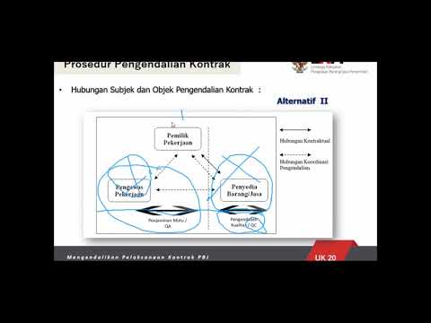 jabfung - part 2 Mengendalikan Pelaksanaan Kontrak Pengadaan Barang/Jasa