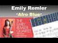 Emily Remler - Afro Blue - Virtual Guitar Transcription by Gilles Rea