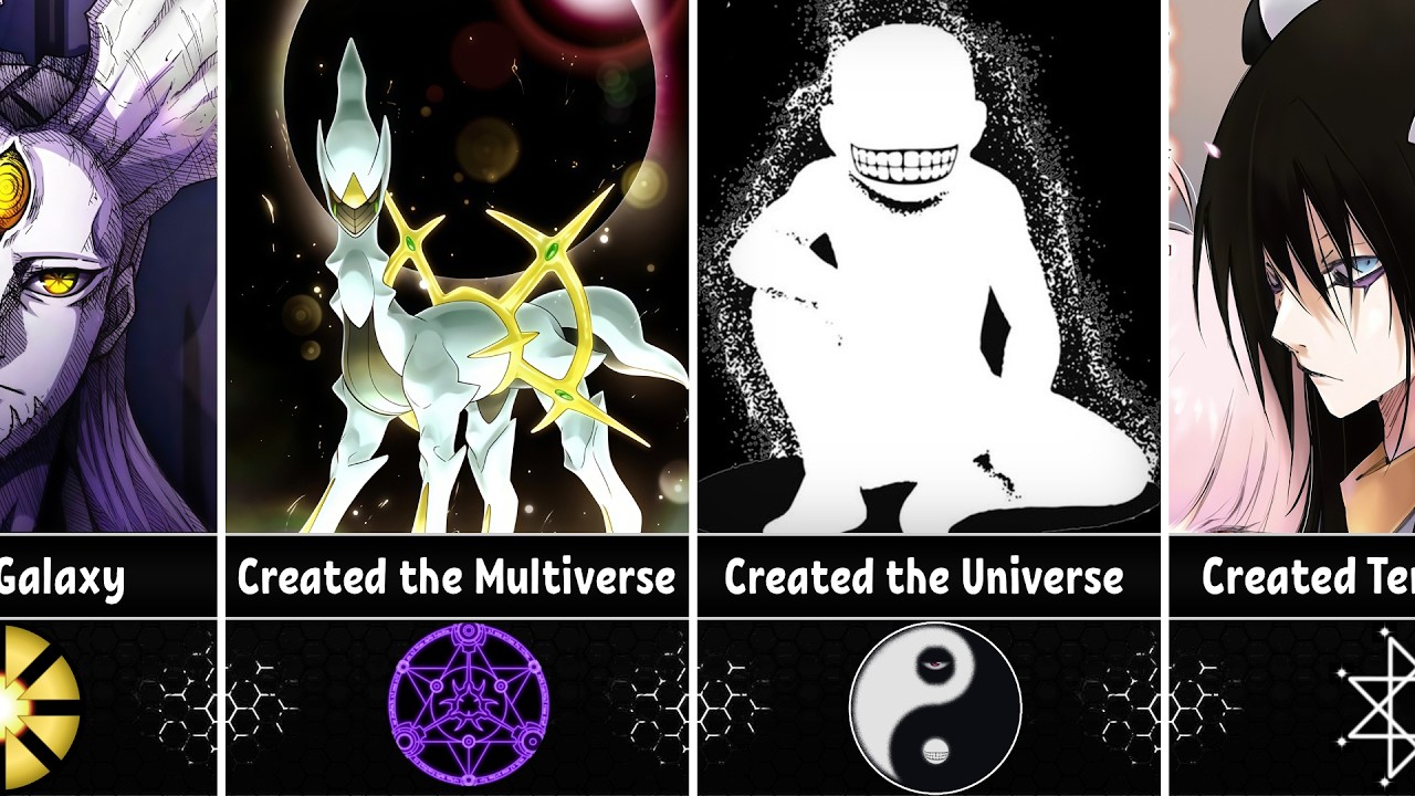 Most Powerful Anime Gods of All Time