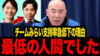 【日本保守党】※緊急事態...チームみらいがトンデモない事態になりました...