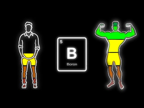 Boron awakens the 'dormant' testosterone you already have.