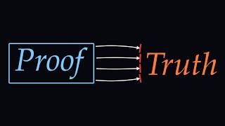 Download lagu Not Every Truth Has a Proof. Gödel Proved It. mp3