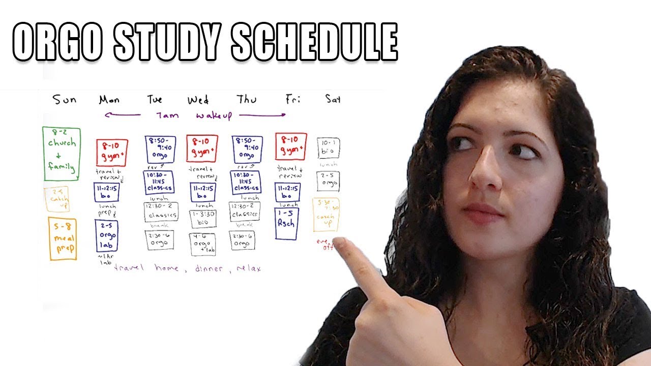 How to Create an Orgo Study Schedule Balancing Other Classes Work and Family