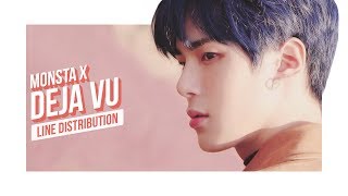 MONSTA X - Deja Vu Line Distribution (Color Coded) | D-2 THE CONNECT