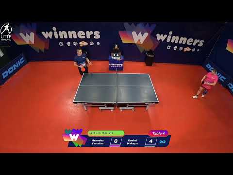 WINners League 01.01.2022  Makovka Y. - Koshel M. 19:45