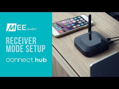 MEE audio M6 ausines video