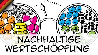 Nachhaltige Wertschöpfung (für ein Unternehmen)