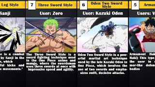 One Piece All Fighting Styles, Ranked