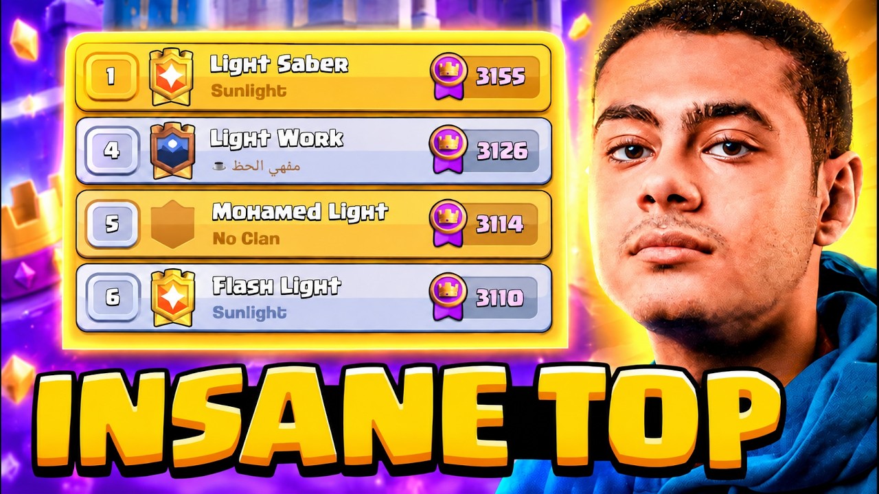 How I Got Top 1, 4, 5 & 6 in the World🏆🌎