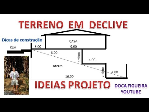 TERRENO EM DECLIVE IDEIAS PROJETO