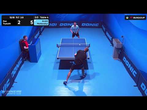 12:00 Ihor Trydukh - Andrii Matkovskyi 24.07.2023 TT Euro.Cup Ukraine  Professional. TABLE 4