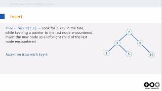 (Insertion) שיעור 8 - עץ חיפוש בינארי: פעולת הוספה